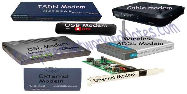 Analog Modem Analog modem converts analog signal in digital signal and vice versa. There are two types of analog modem; internal and external.