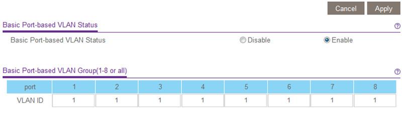 5. Select VLAN. The Basic Port-based VLAN Status page displays. 6.