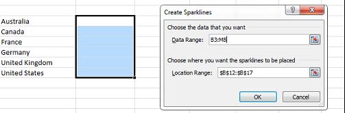 c. In the Insert ribbon click the Line button in the Sparklines group d. In the dialog choose a Data range from B3:M8 Figure 19 Create Sparklines Dialog e.