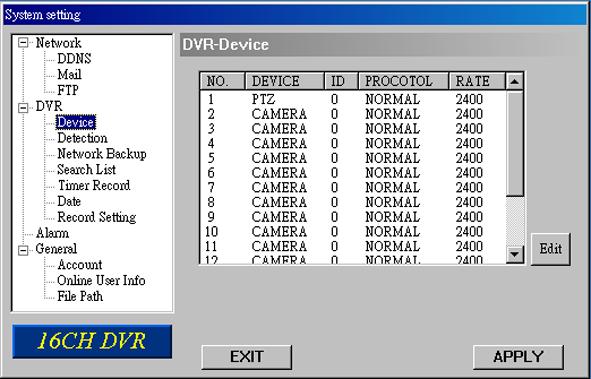 Take 16CH as an example Device Select the desired channel of the installed external device. Press Edit to enter the setting box. Device Type: Choose either general camera or PTZ camera. ID No.