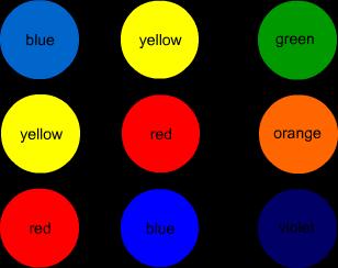 7. Use Proper Colors Colors can increase interest & improve learning