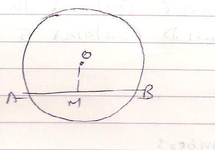 Q6. In the given figure, O is the centre of the circle if <BAC=130 0 then x isa) 130 0 b) 100 0 c) 120 0 d)none of these Q7 O is the centre of the circle AB is a chord of a