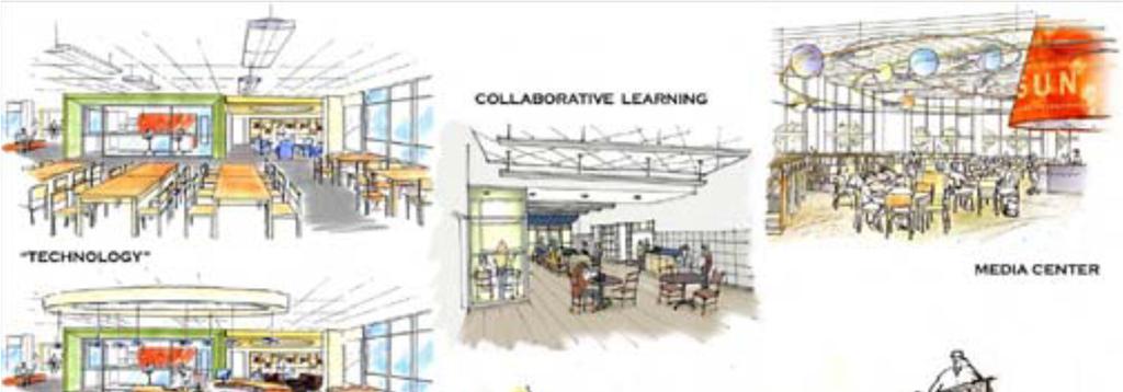 systems design for a new 185,000-square foot middle school that is serving approximately 1,250 students.
