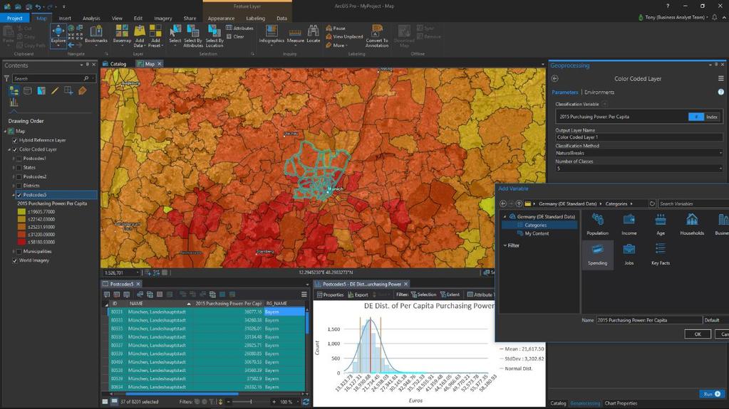 Business Analyst for ArcGIS Pro Introducing
