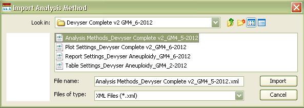 clicking on the icon. or 2. In the GeneMapper Manager select the Analysis Methods tab and then click Import.