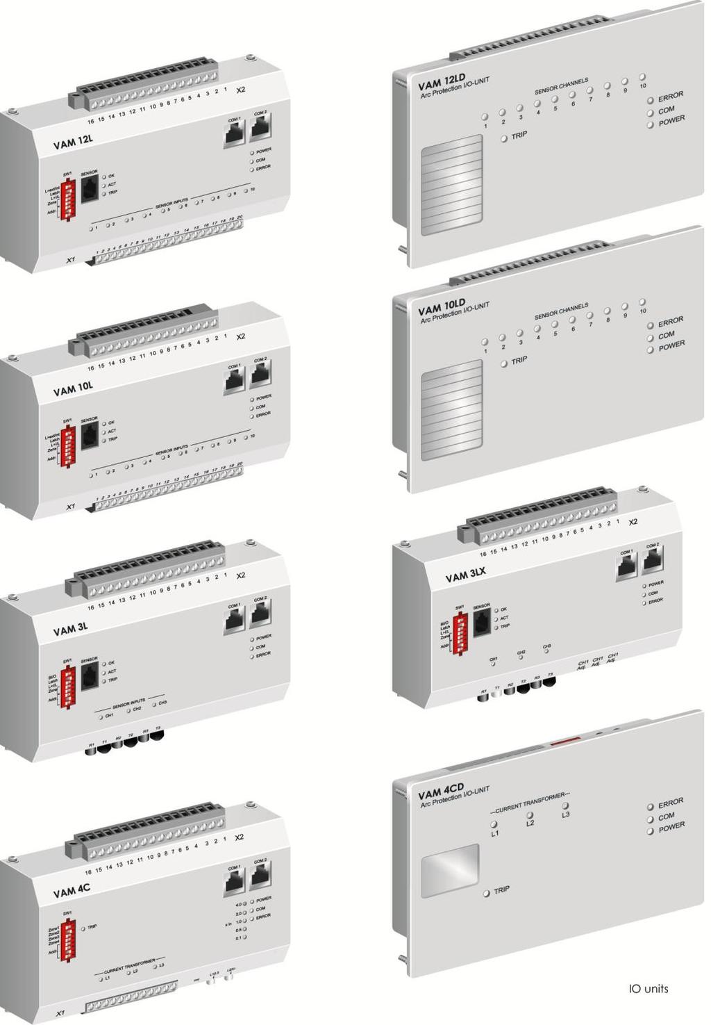1.1 VAMP 221 arc protection system components 1 General VAMP 221 1.1.2. I/O units VAM 12L / VAM 12 LD, VAM 10L / VAM 10LD, VAM 3L / VAM 3LX and VAM 4C / VAM 4CD Figure 1.