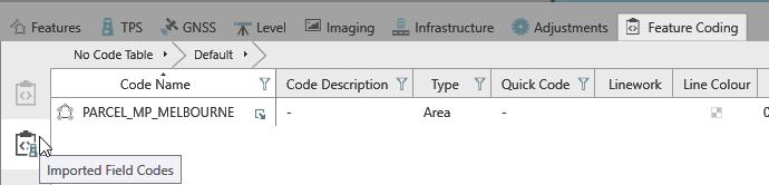 click context menu choose Open Attribute Table.