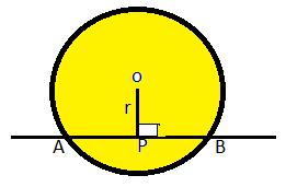SECANT If a line intersects the circle in two distinct points A and B, then it is called Secant.