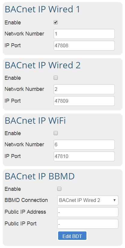 6.1.4 BACnet/IP IP Port the BACnet/IP default is 47808 (0xBAC0), but a different port number may be specified here.