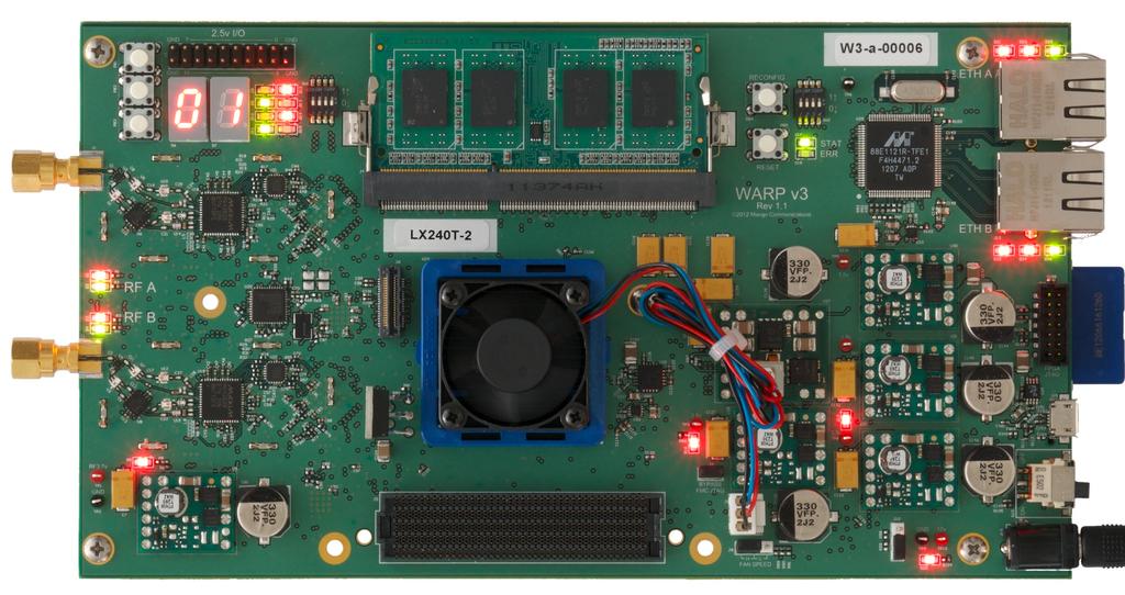 Prototyping Environment FPGA-based WARP board 2 integrated radios 2 & 5 GHz