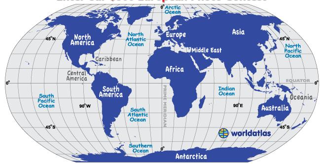 Global Centers Global Centers: US Brazil Switzerland