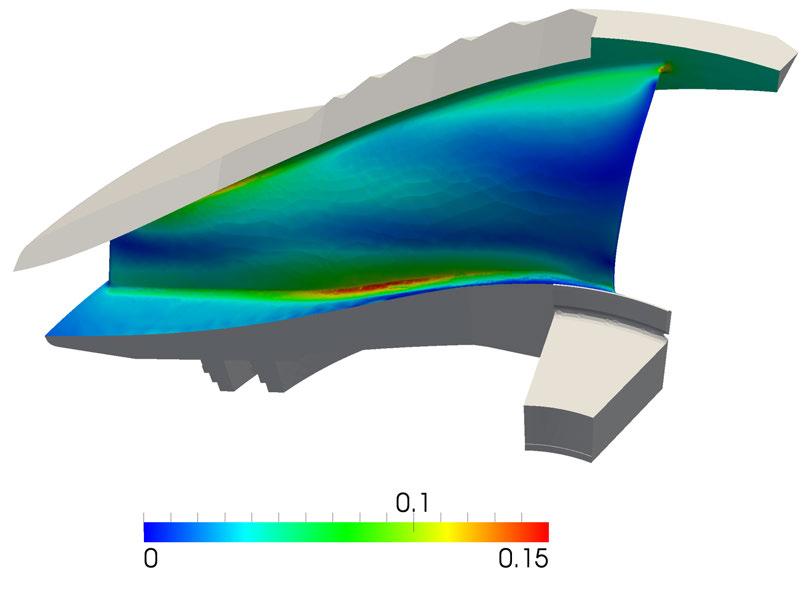 according to site measurements. The numerical flow analysis have been carried out using a full model including the spiral casing and a reduced model with a cyclic inlet boundary condition.