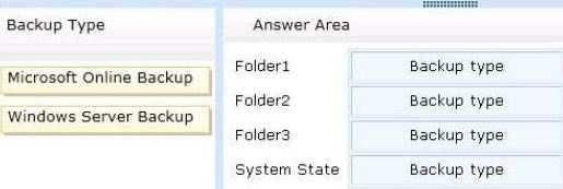 QUESTION 3 You have a file server named Server1 that runs Windows Server 2012. The folders on Server1 are configured as shown in the following table.