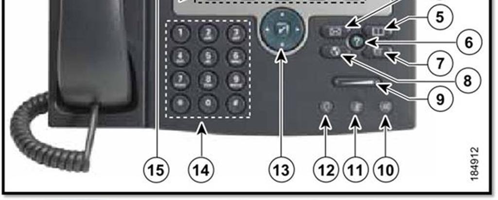 8- Services Button 9- Volume Key 10- Speaker Button 11- Mute Button 12- Headset