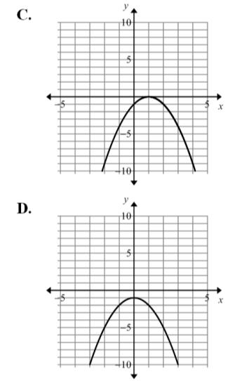 Sample CCSD Common Exam Practice Question(s): f x x x 1? 1. Which graph represents f x x 4x 6?