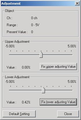 Analog Output Units Section 5-5 6. Adjust the analog value that is output from the terminal using the Low Limit slide bar, as shown in the following window.