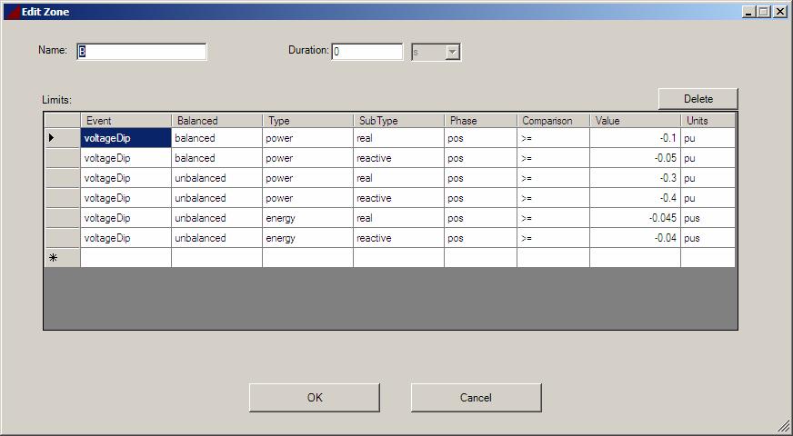 5. Grid Code Editor Zone Editor Compliance parameters and levels can