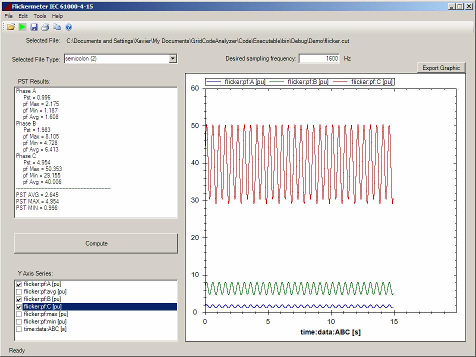 7. IEC 61000-4-15 Flicker Meter Characteristics: IEC 61000-4-15 File re-sampling Visualization of instant