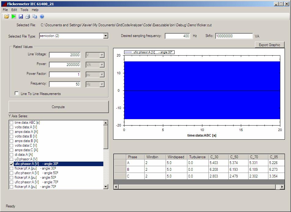9. IEC 61400-21 Toolbox Single File Flicker Emission Characteristics: IEC 61400-21 & IEC 61000-4-15 C coefficients for single file Grid angle configurable Wind bins