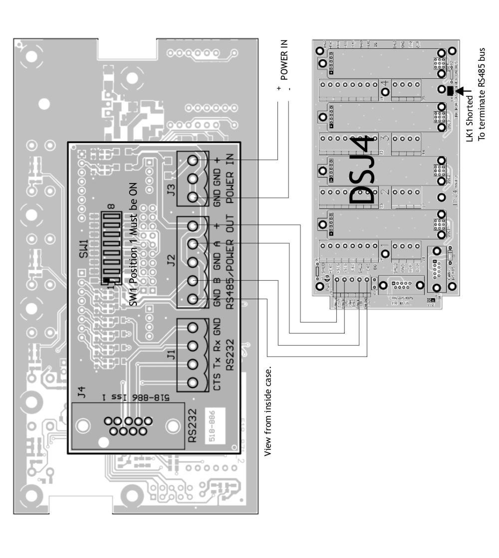 Connecting to up to 4 DSCs using DSJ4 4