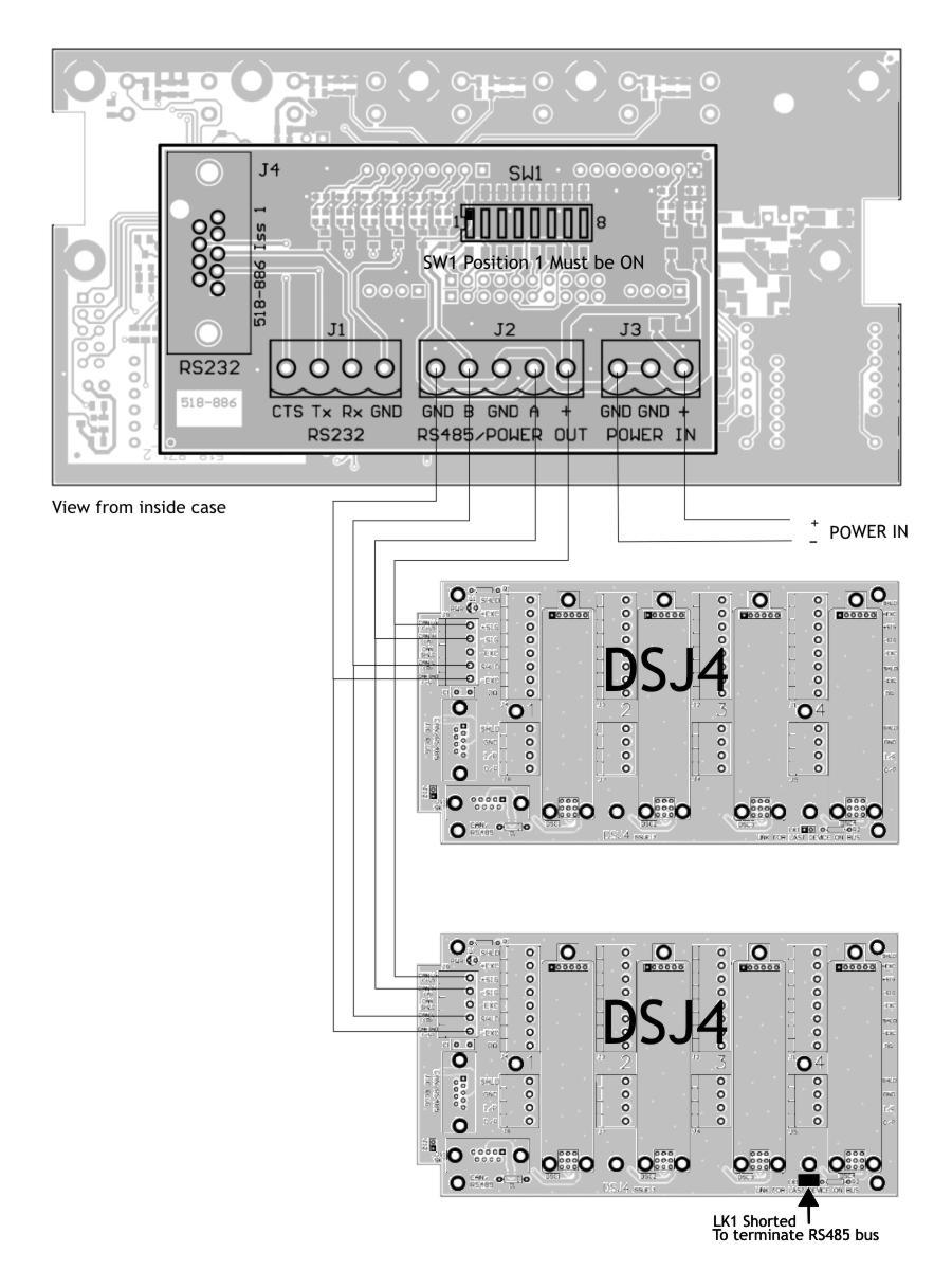 Connecting to between 5 and 8 DSCs using DSJ4 Error Reporting When errors occur in communications on one of the attached DSC or DLC modules the display will show Err followed by a 2 digit error code.