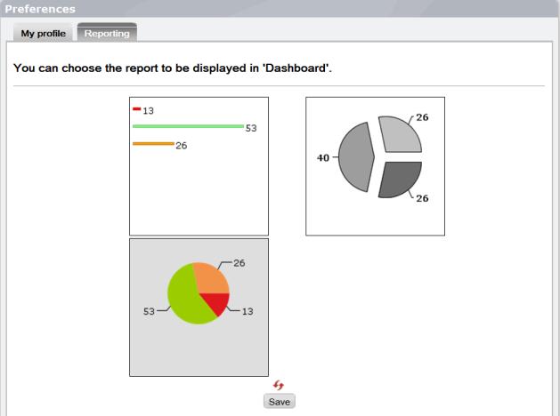 3.1 Change Dashboard graph The User can change this Dashboard report.