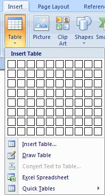 Create tables Sometimes it is easier to work with columns using Word s table feature instead of using tabs.