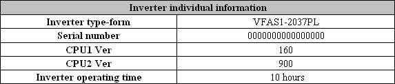 4 Inverter individual information Fig. 9 Inverter individual information 'Inverter type-form': Displays the type of the inverter. 'Serial number': Displays the serial number of the inverter.
