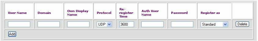 Name: Registrar Address: Registrar Port: Registrar Protocol: Enter a name for the registrar configuration. Enter the IP address or the hostname of the registrar server.