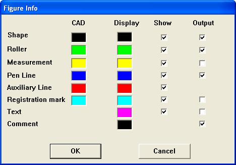 Change Figure Information Change the screen display colors and output settings of a figure under edit. 1 Select the Figure Info command from the Setup menu.