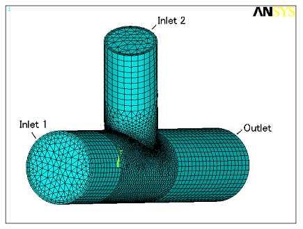4 approaches(0) FLOTRAN(ET142) ANSYS(ET95) T to the