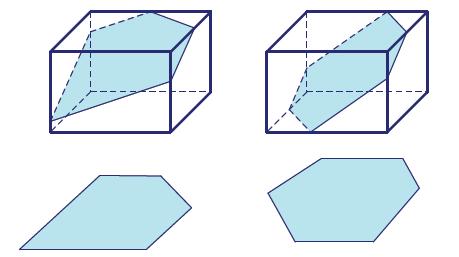 Allow students more time to experiment with other possible slices that might result in another kind of quadrilateral.