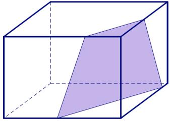 In other words, there is a correspondence between the sides of the polygonal region formed by the slice and the faces of the solid; the polygon cannot have more sides than there are faces of the