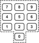 Numeric Keypads 0~9 (Numbers) Number keys for number inputs.