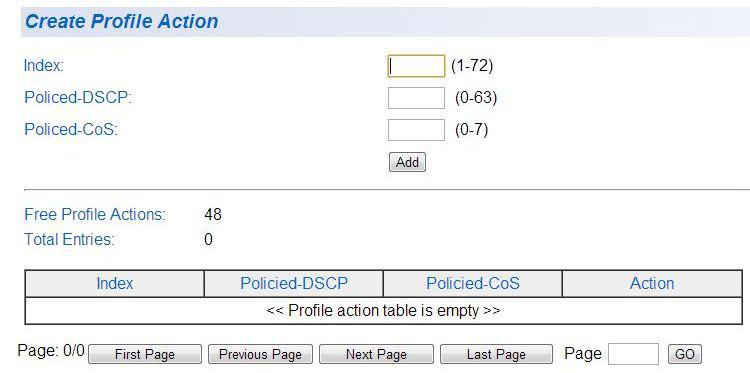 Chapter 18: Access Control Configuration Profile Action The Create Profile Action page defines the priority parameters for policing on DSCP (layer 3) and/or class of service (layer 2).