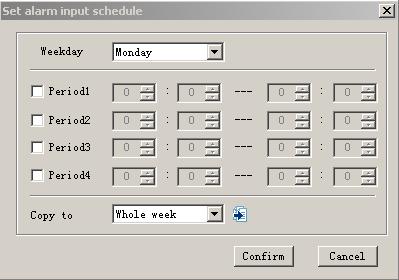 Alarm input response policy: Select method option, click schedule button to enter into alarm response policy setup interface shown as Fig 2.5.