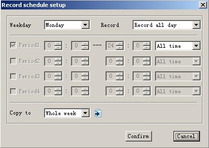 Fig 2.5.33 Fig 2.5.34 Recording schedule: Enable schedule option, you can setup the record time, prerecord time, post record time.