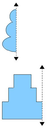 Rotating a straight edge creates a circular shape in three dimensions.