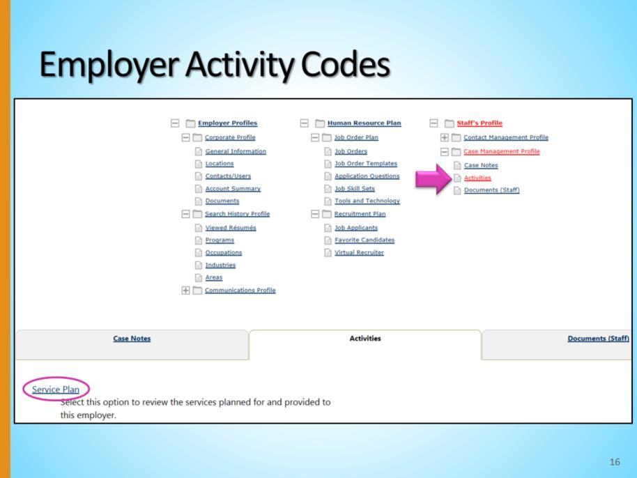 Staff should enter employer activity codes for services they provide to the employer, similar to adding activity codes to services provided to individuals.