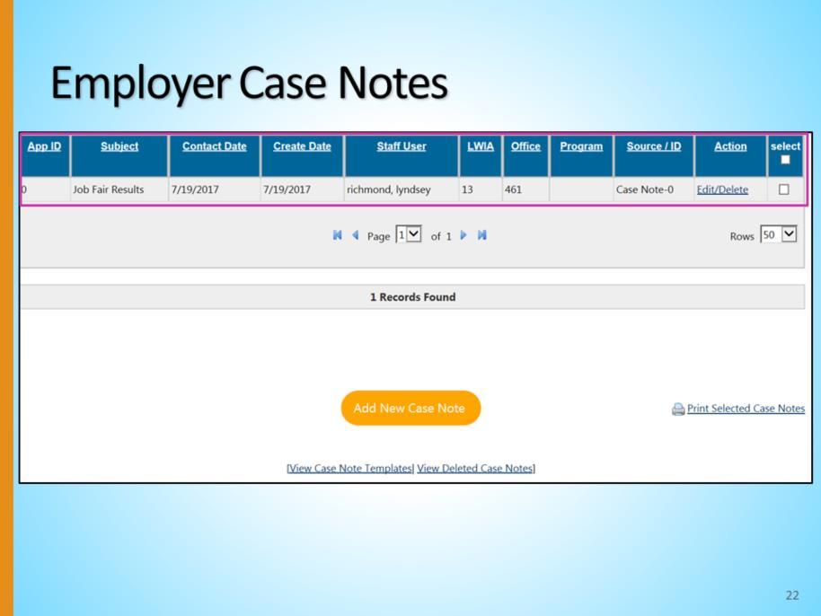 The completed case note will now populate in the Case Notes