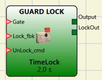 MSD Configuration Software FUNCTION BLOCK GUARD LOCK 1) The Gate input is connected to the functional block E-GATE.