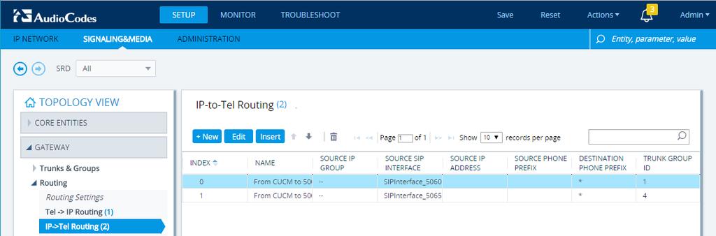 To configure IP-to-Tel routing: 1. Open the IP-to-Tel Routing table (Setup menu > Signaling & Media tab > Gateway folder > Routing > IP->Tel Routing). 2. Click New.