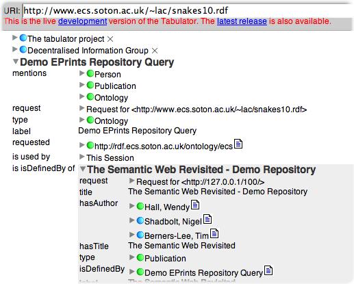 Semantic repository pages: adhere to