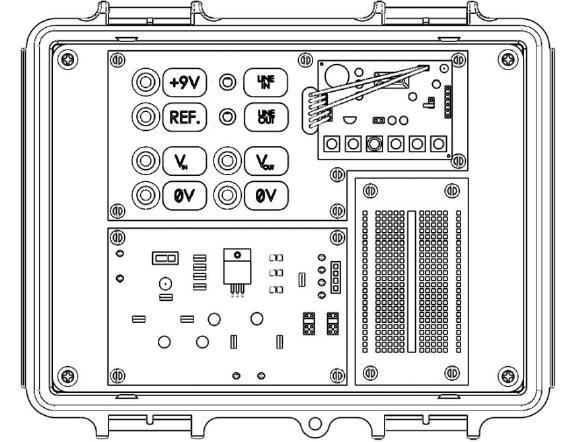 Figure 2: Overhead View of Hardware Activity Kit The container and housing solution consists of a commercial off-the-shelf Bud Box made of ABS plastic with pre-drilled mounting holes.