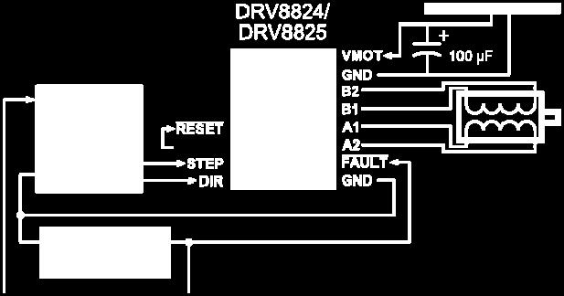 LCMM024: DRV8825 Stepper Motor Driver Carrier, High Current The DRV8825 stepper motor driver carrier is a breakout board for TI s DRV8825 microstepping bipolar stepper motor driver.