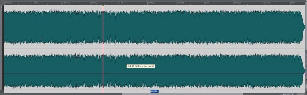 Step 3 Gain Staging As soon as I have imported the audio file into my Mastering Software I check the gain staging of the song.