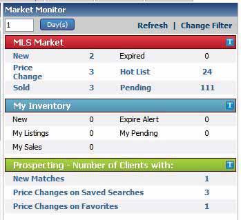 2.4 Market Monitor The Market Monitor is an agent-configurable snapshot of current market activity.