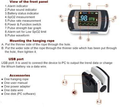 Model name: FOs3+ TFT Oximeter Full Color monitor, (Pixels: 160*128, 256K color) 1.3" Built-in memory stores up to 24 hours of downloadable data (USB cable included).