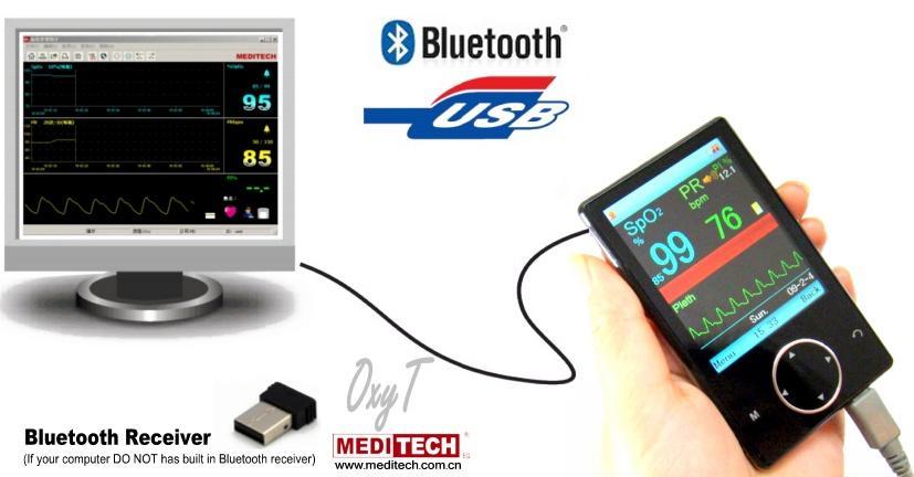 0Gb SD card included USB interface ensures convey of SpO2 data Meditech Oximeter Software (OxySoft TM ) is a fingertip oximeter data management device, delivering remote management of algorithm,
