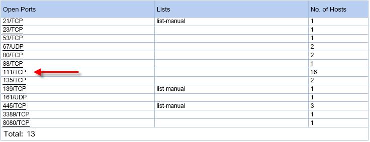 Working with Tables If you selected to show host details, host information will appear in a table. This information is linked to related information in the table that lists host details.